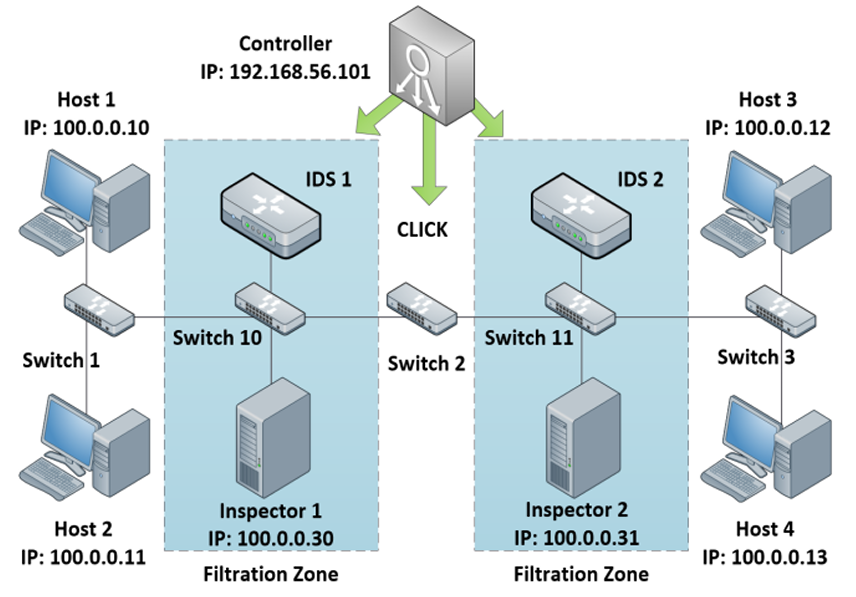 Placeholder image for publication 5